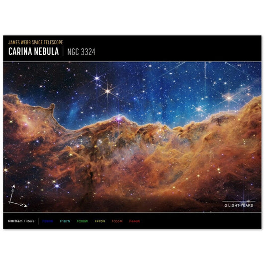NASA - Poster - 5b. Cosmic Cliffs in the Carina Nebula (NIRCam Compass Image) - James Webb Space Telescope Poster Only TP Aviation Art 